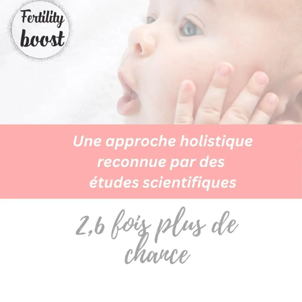 schéma de la gamme d'accompagnement holistique de fertility boost